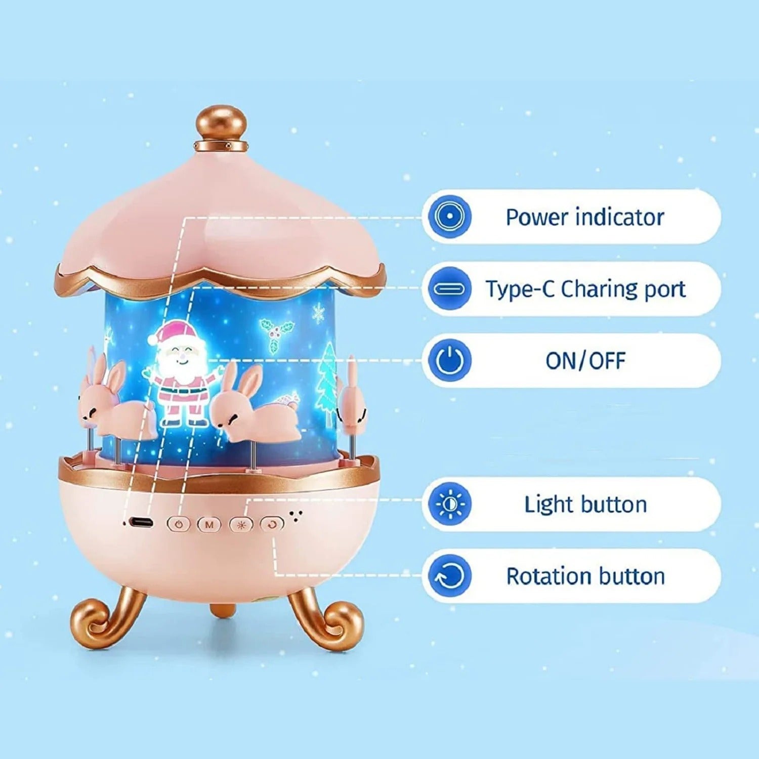 Bunny’s Carousel Rotating LED Kids Night Light